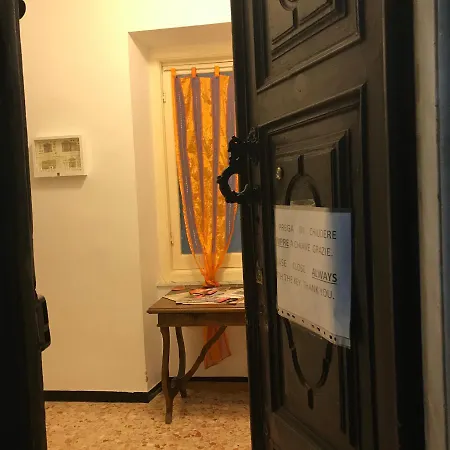 A Spasso Tra I Musei *